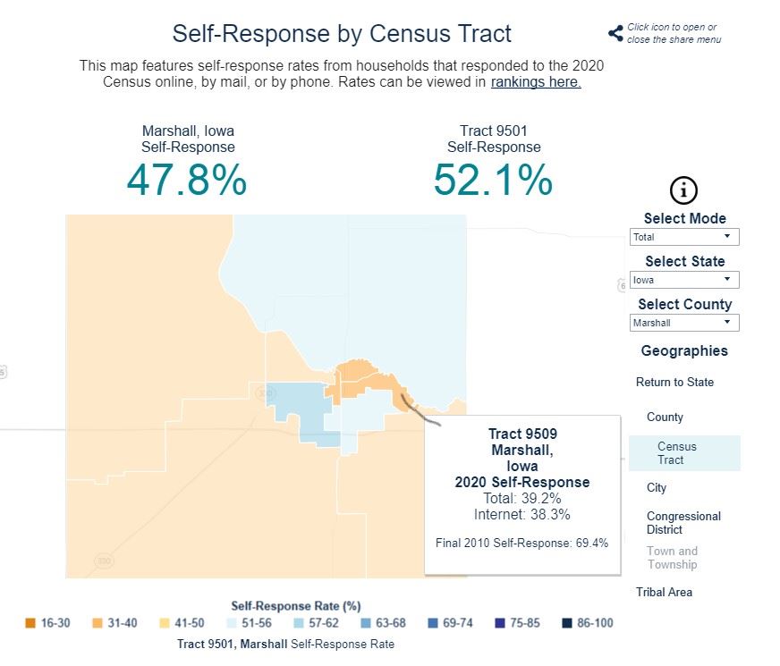 2020-04-08_CensusSelf-ResponseRate