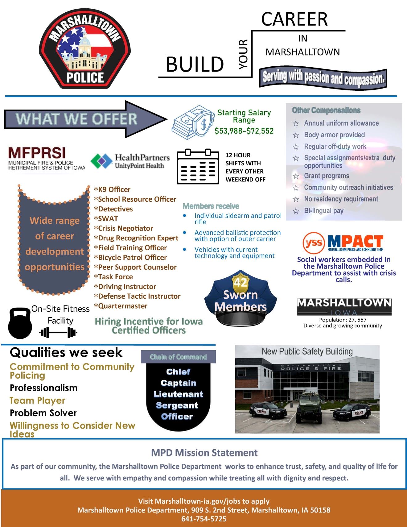 Build Your Career at MPD