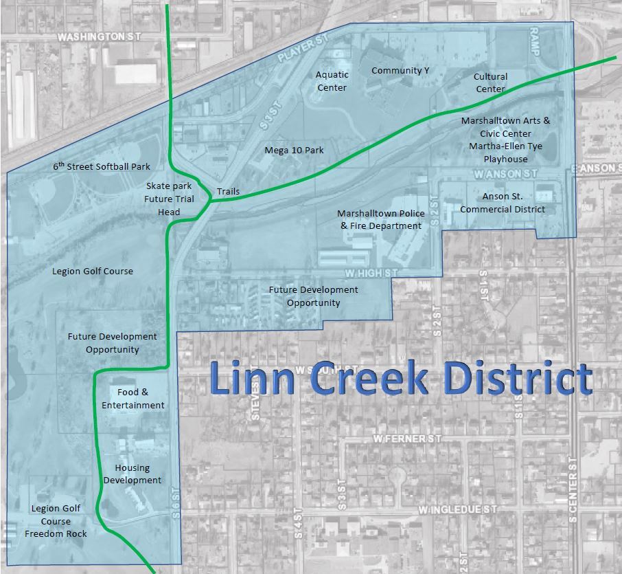 Linn Creek District