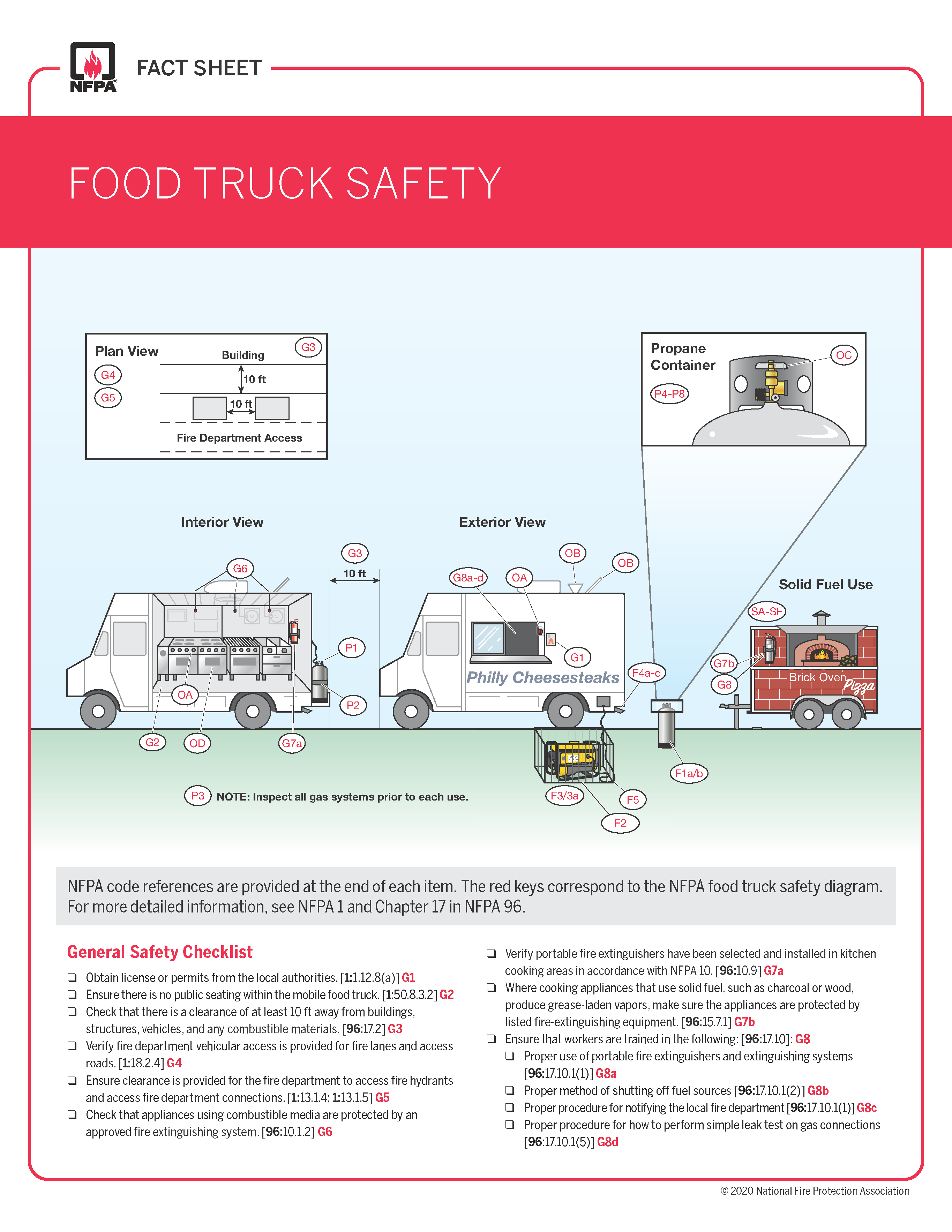 FoodTruckFactSheet_Page_1 (1)